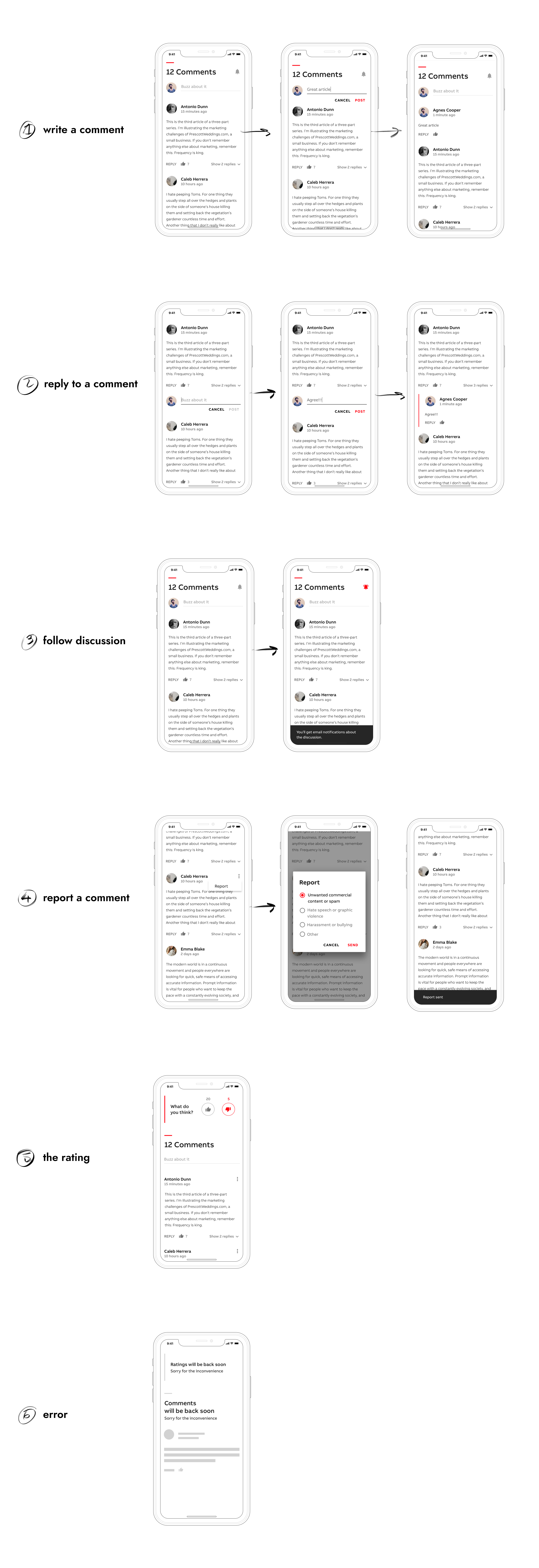 UI design of the app